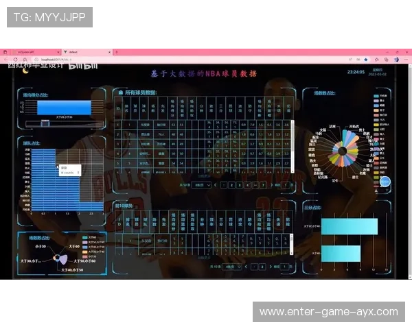 NBA数据可视化:技术如何改变战术布置?